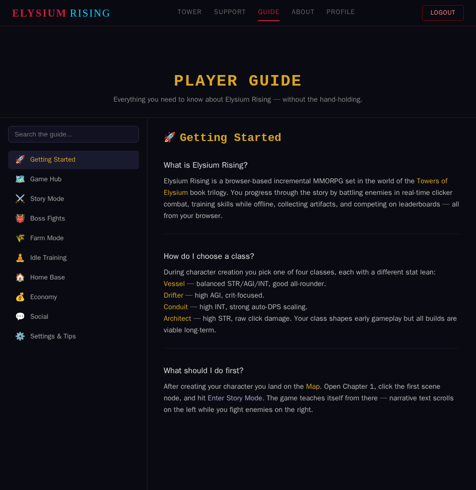 ERP: Elysium player guide with game systems documentation